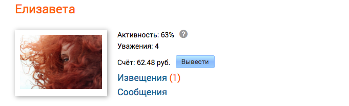 активность на сайте отзывов